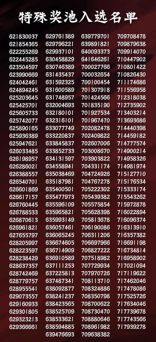 二周年最新爆料新闻,最新爆料带你领略精彩瞬间 第2张 二周年最新爆料新闻,最新爆料带你领略精彩瞬间 第2张