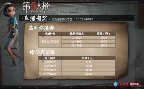 网易第五人格前瞻爆料最新,全新角色与玩法即将上线  第2张
